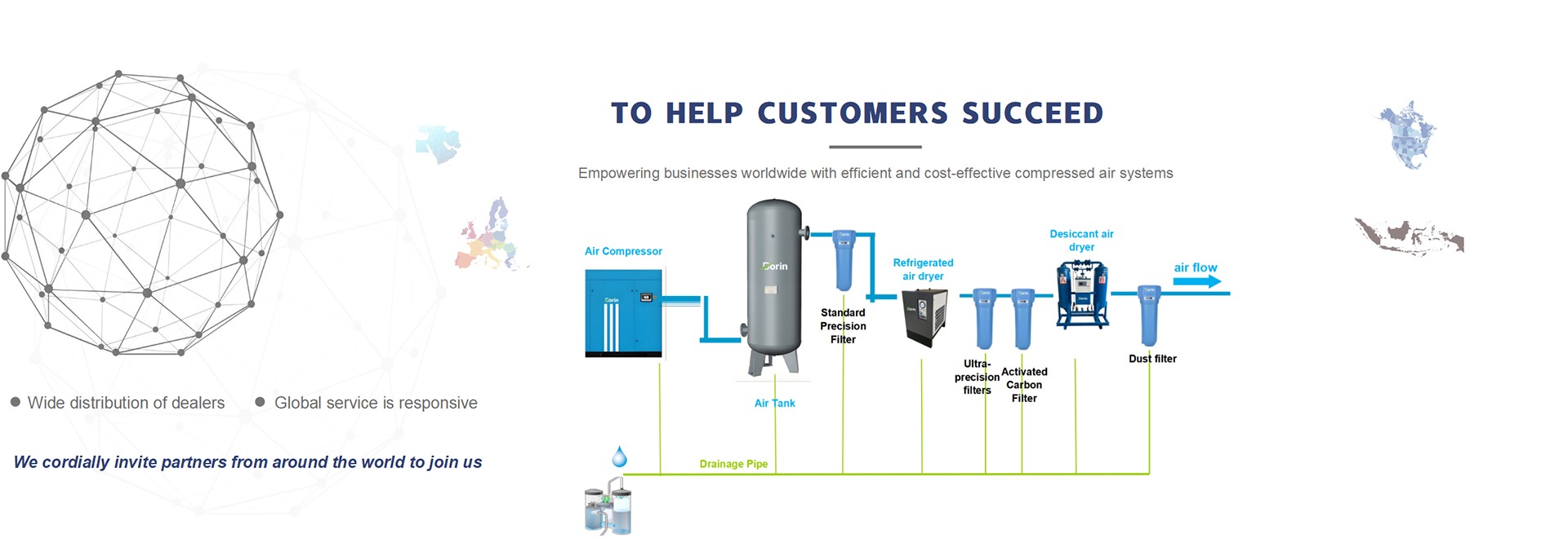 Air-compressor-manufacturer